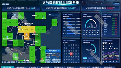 网格化大气监测平台