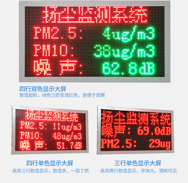 噪声扬尘系统