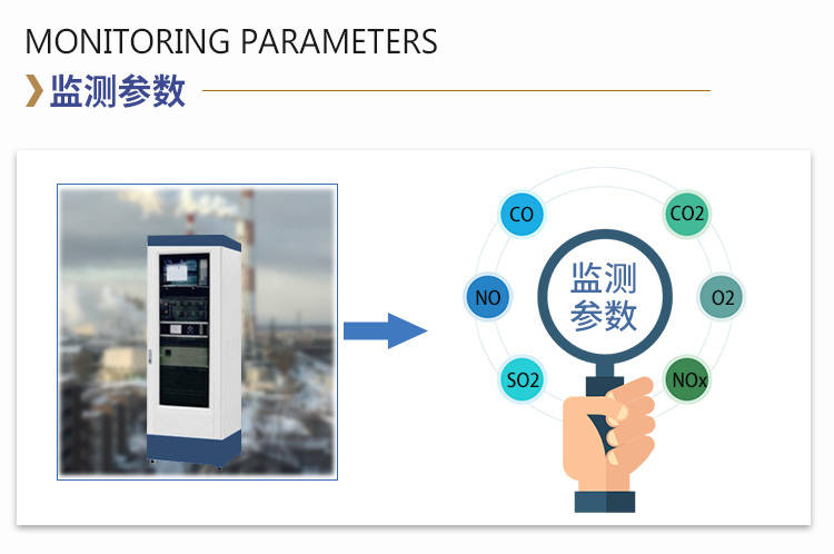 烟气在线监测系统
