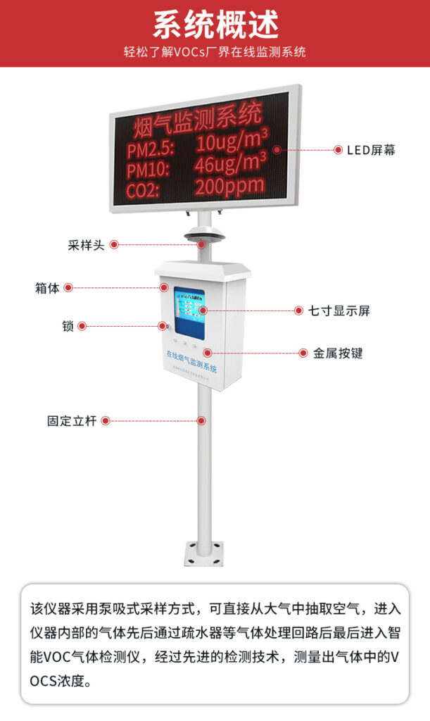 VOC在线监测系统