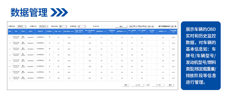 OBD远程在线监控系统