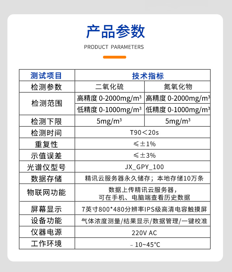 紫外烟气分析仪