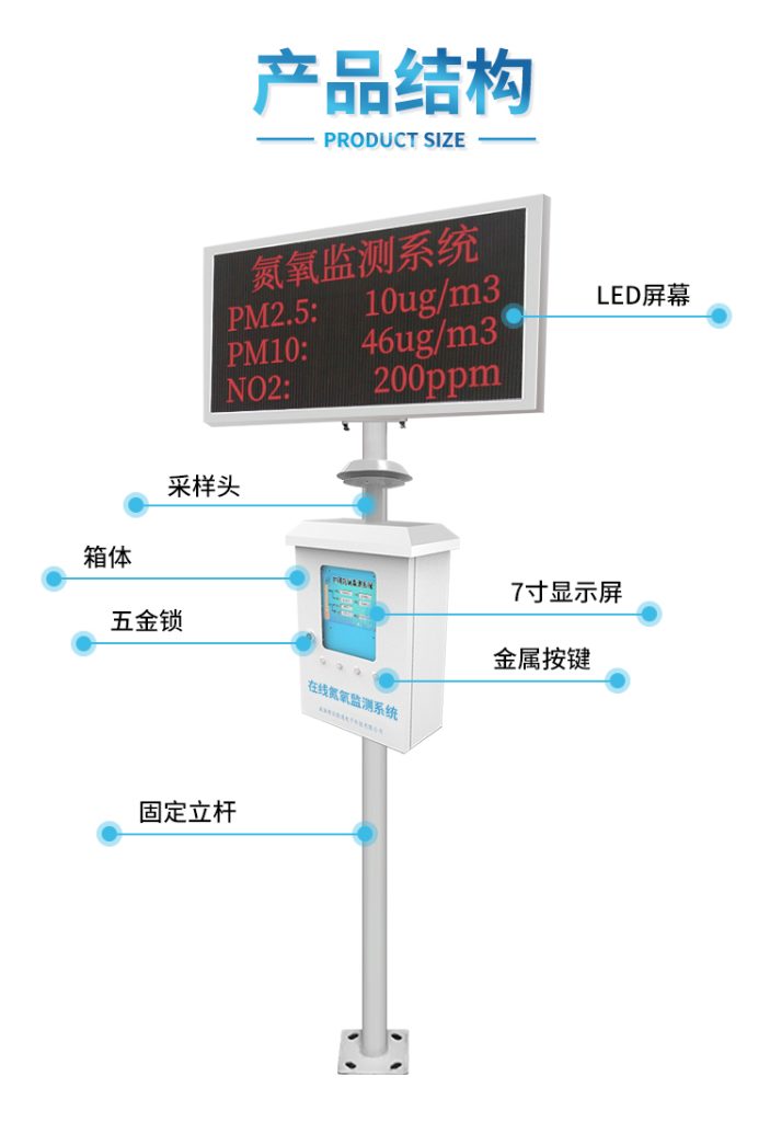 氮氧化物在线检测仪