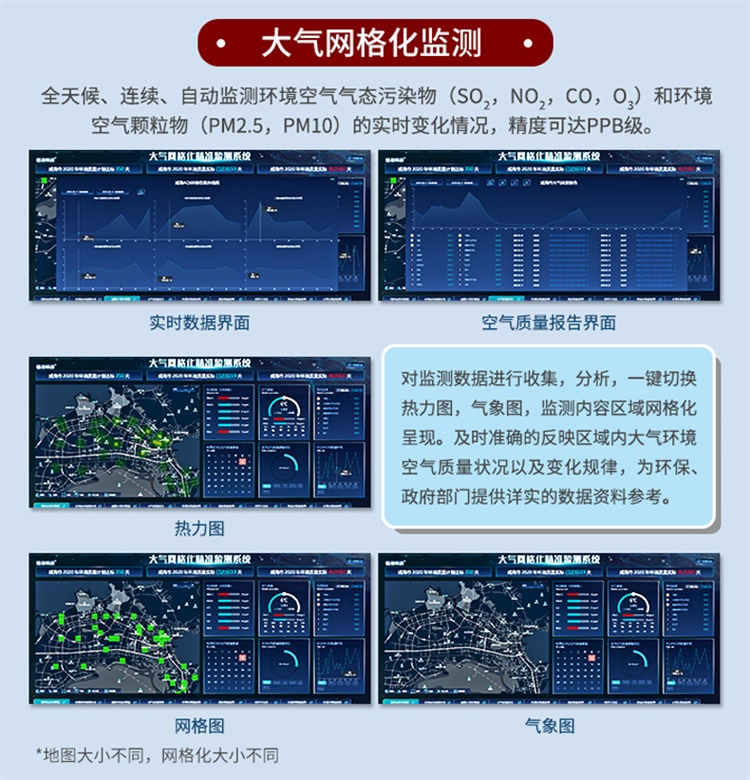 大气网格化监测