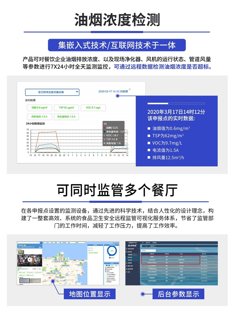 油烟在线监测系统