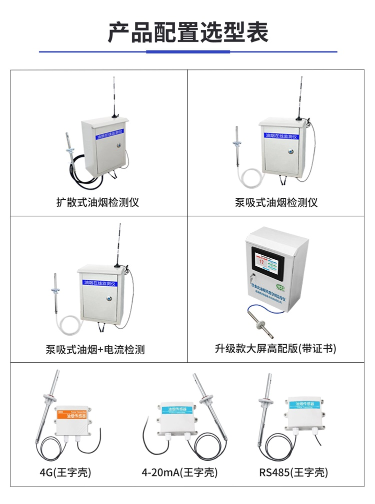 油烟在线监测系统