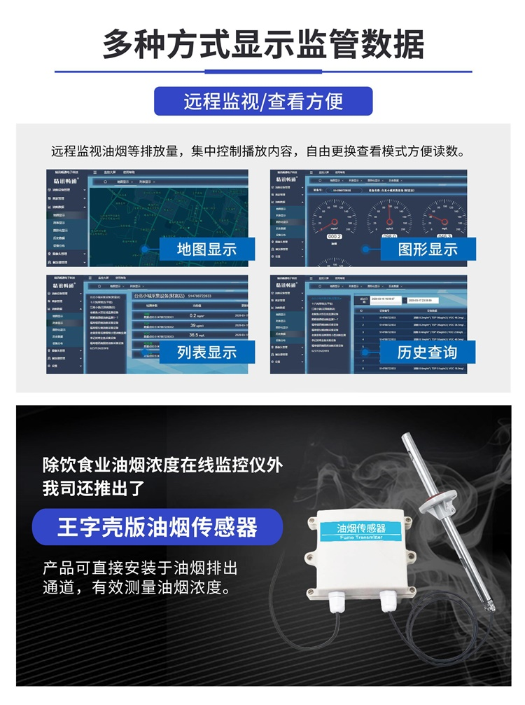 油烟在线监测系统