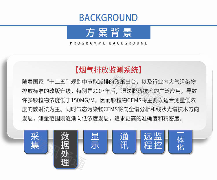 CEMS烟气在线监测系统