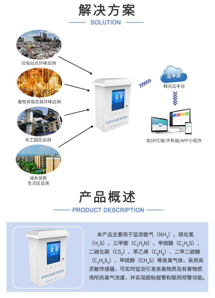 恶臭污染物排放监测系统